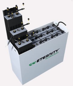 Тяговая АКБ Кислотная 48V 8EPzS 920 Eternity Technologies 827х951х627