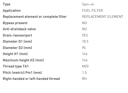 Топливный фильтр для двигателей S4Q2 и S4S