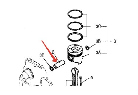 Палец поршневой для двигателя Cummins B3.3 Палец поршневой для двигателя Cummins B3.3