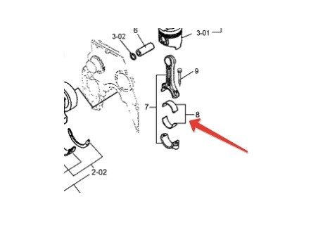 Вкладыши шатунные 0,25 для двигателя Cummins B3.3 Вкладыши шатунные 0,25 для двигателя Cummins B3.3