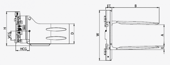 Поворотный захват для кип RBX27D-C001 на вилочный погрузчик