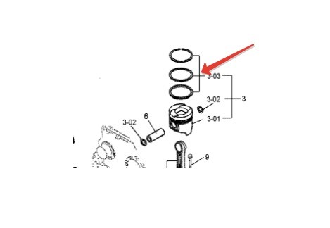 Кольца поршневые (на 1 поршень) для двигателя Cummins B3.3