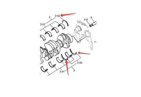 Комплект упорных полуколец 0,75 для двигателя Cummins B3.3
