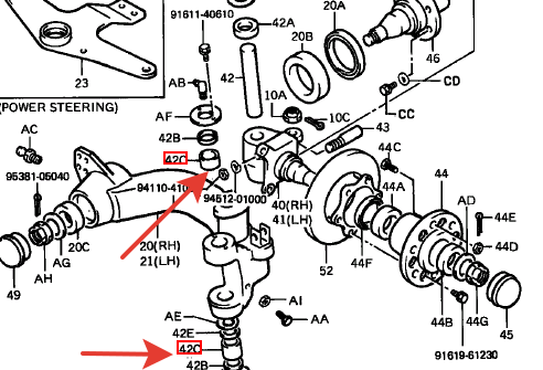 Подшипник игольчатый цент. шкворня 5/6 серии Ф28х37х30 432322054071 Подшипник игольчатый цент. шкворня 5/6 серии Ф28х37х30 432322054071